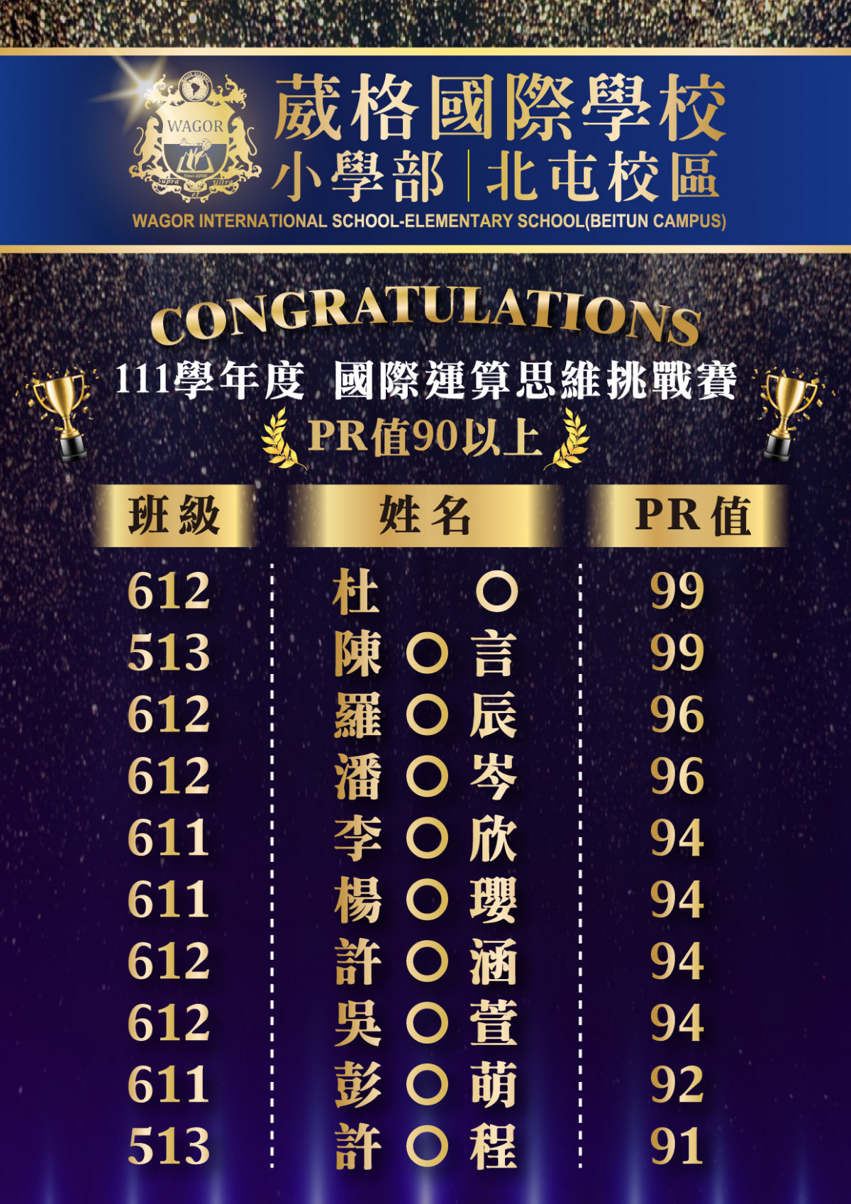 國際運算思維挑戰賽