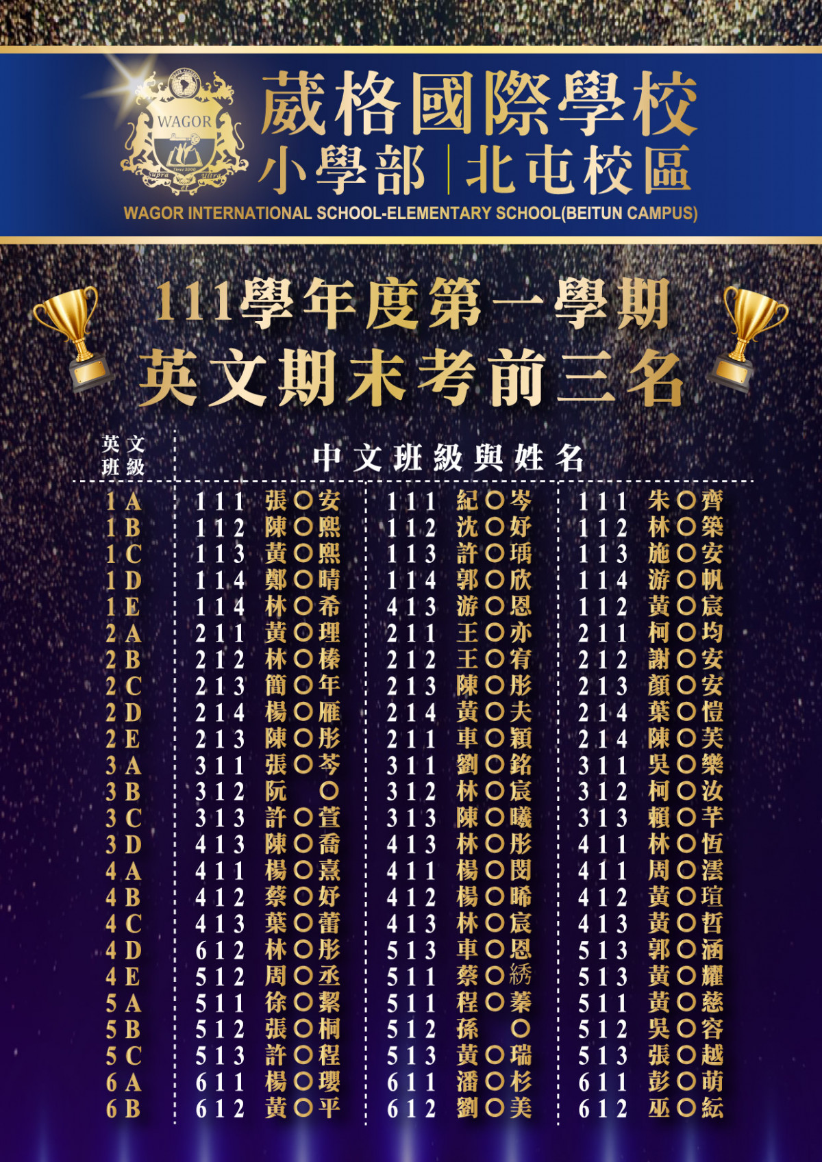 英文期末考