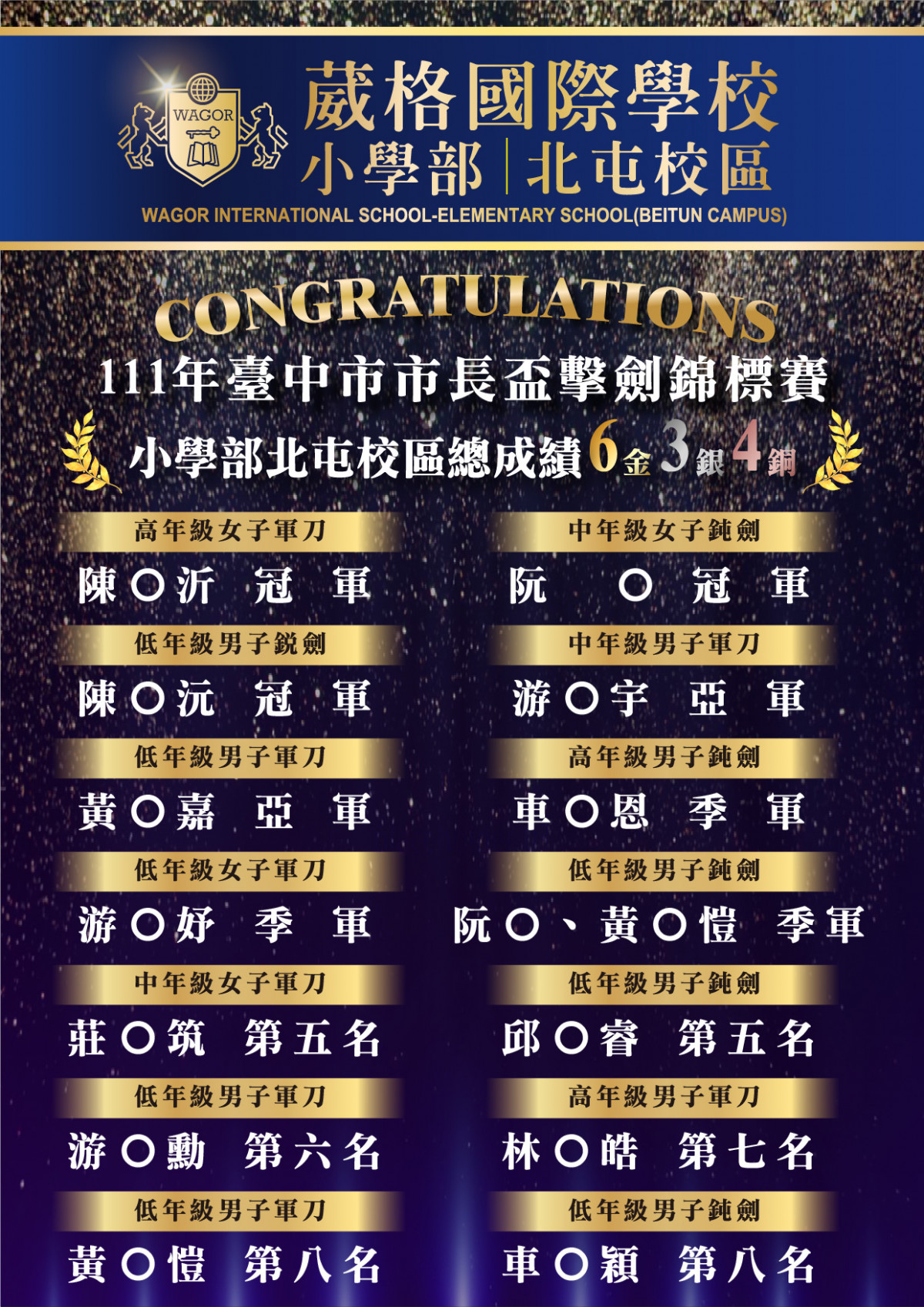 榮譽事項