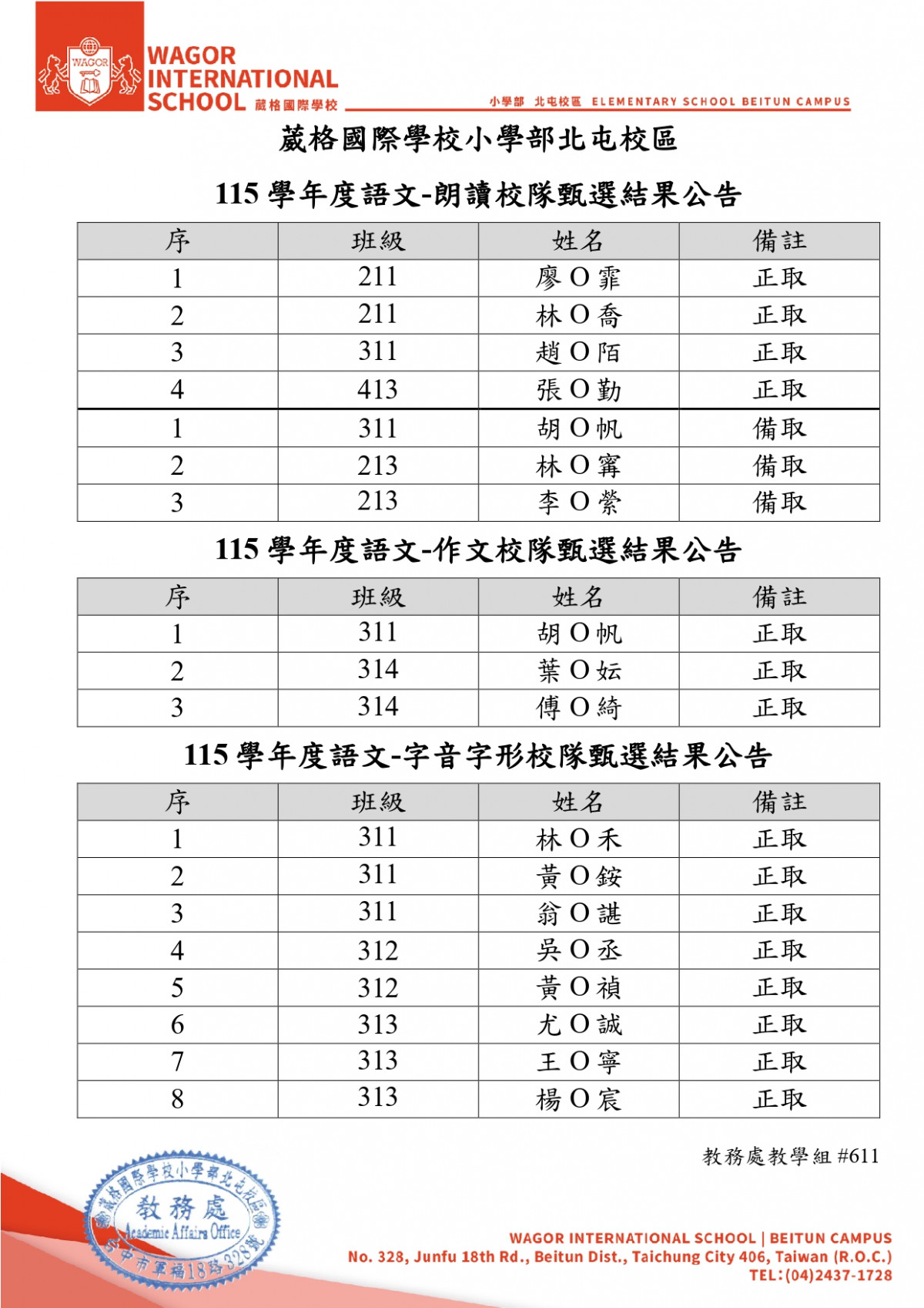 1
