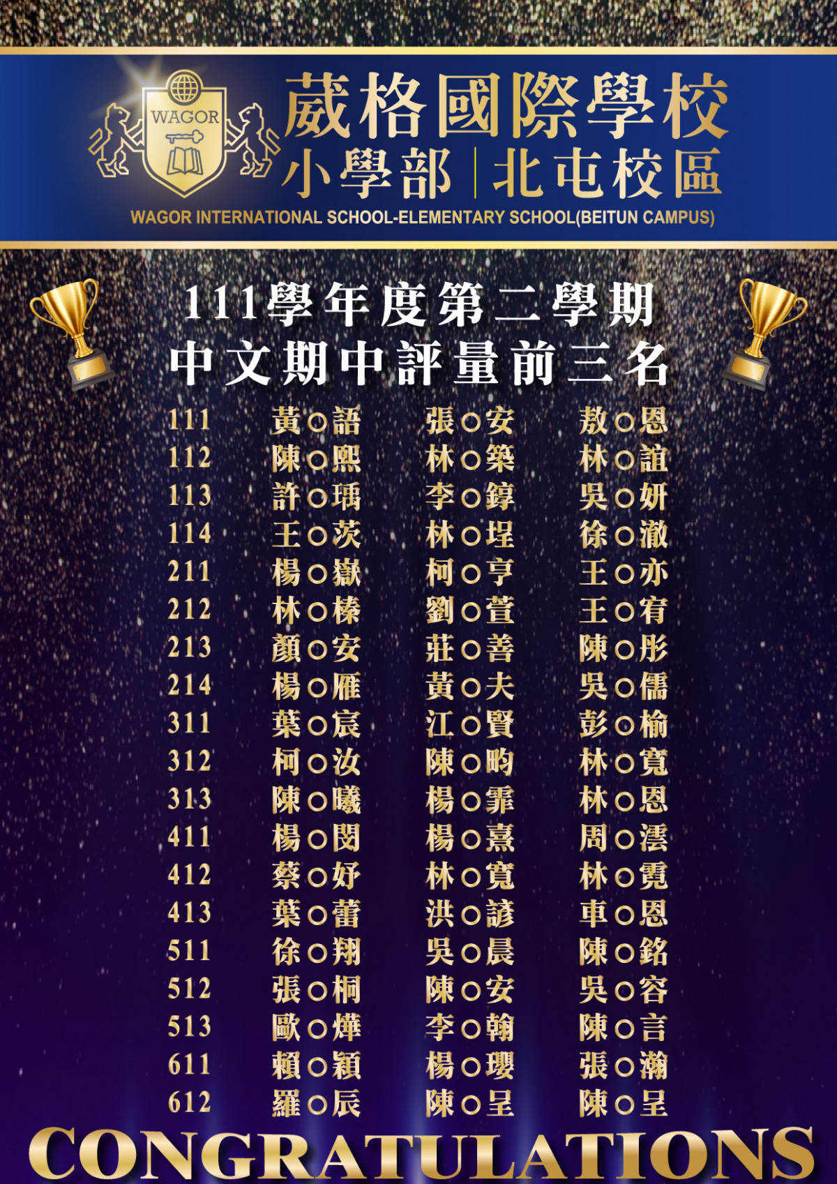 111學年度第二學期期中考前三名