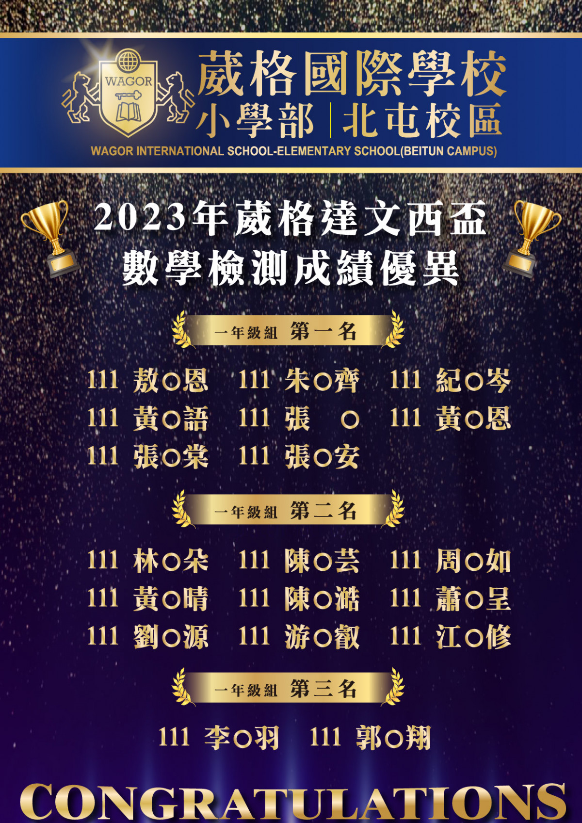 2023年葳格達文西盃數學檢測成績優異~