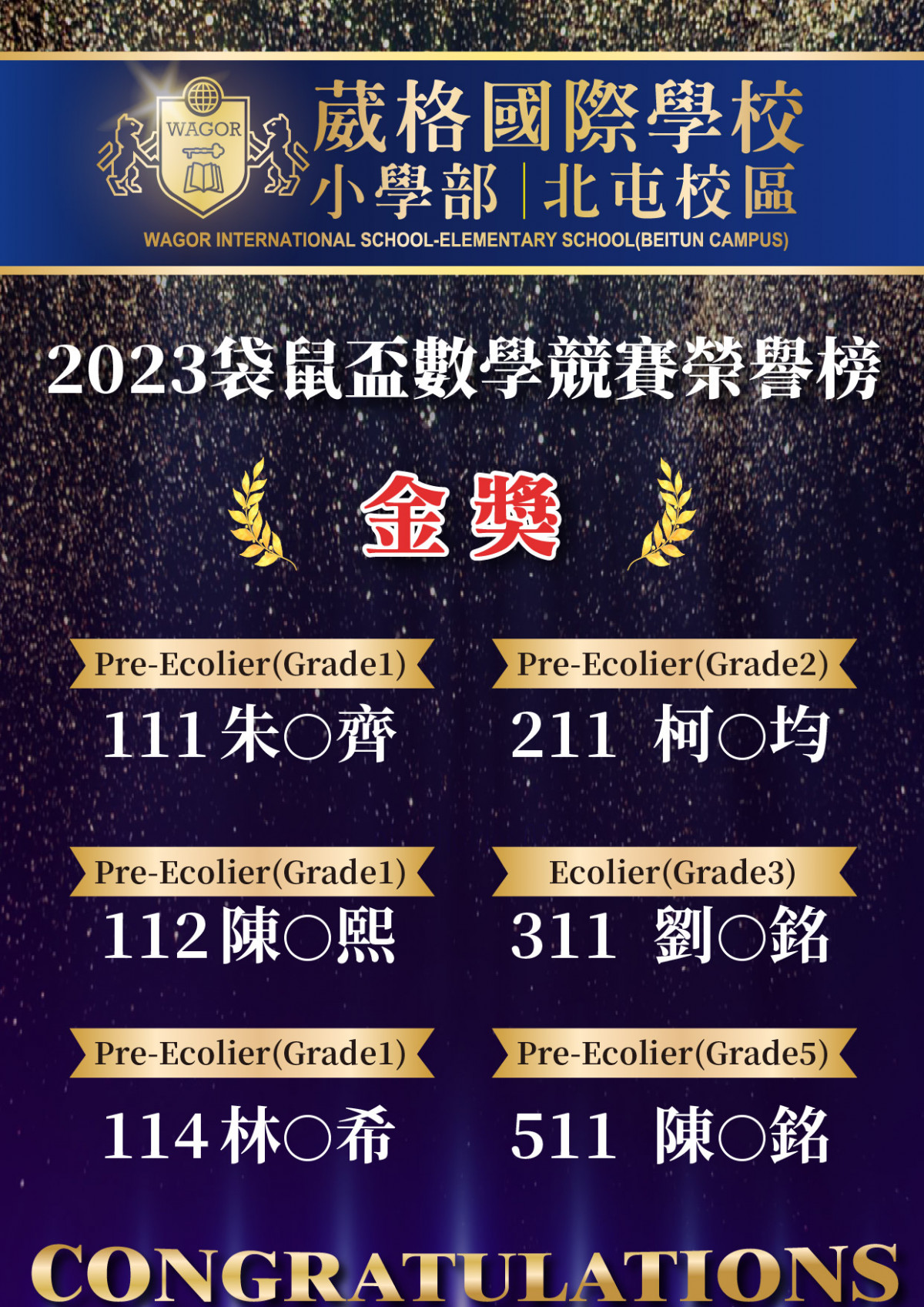 2023袋鼠盃數學競賽榮譽榜