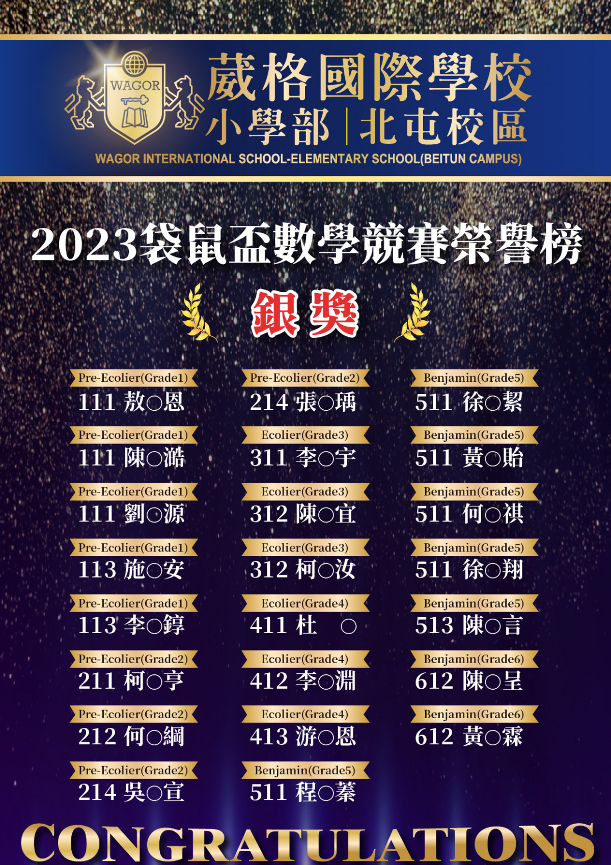 2023袋鼠盃數學競賽榮譽榜