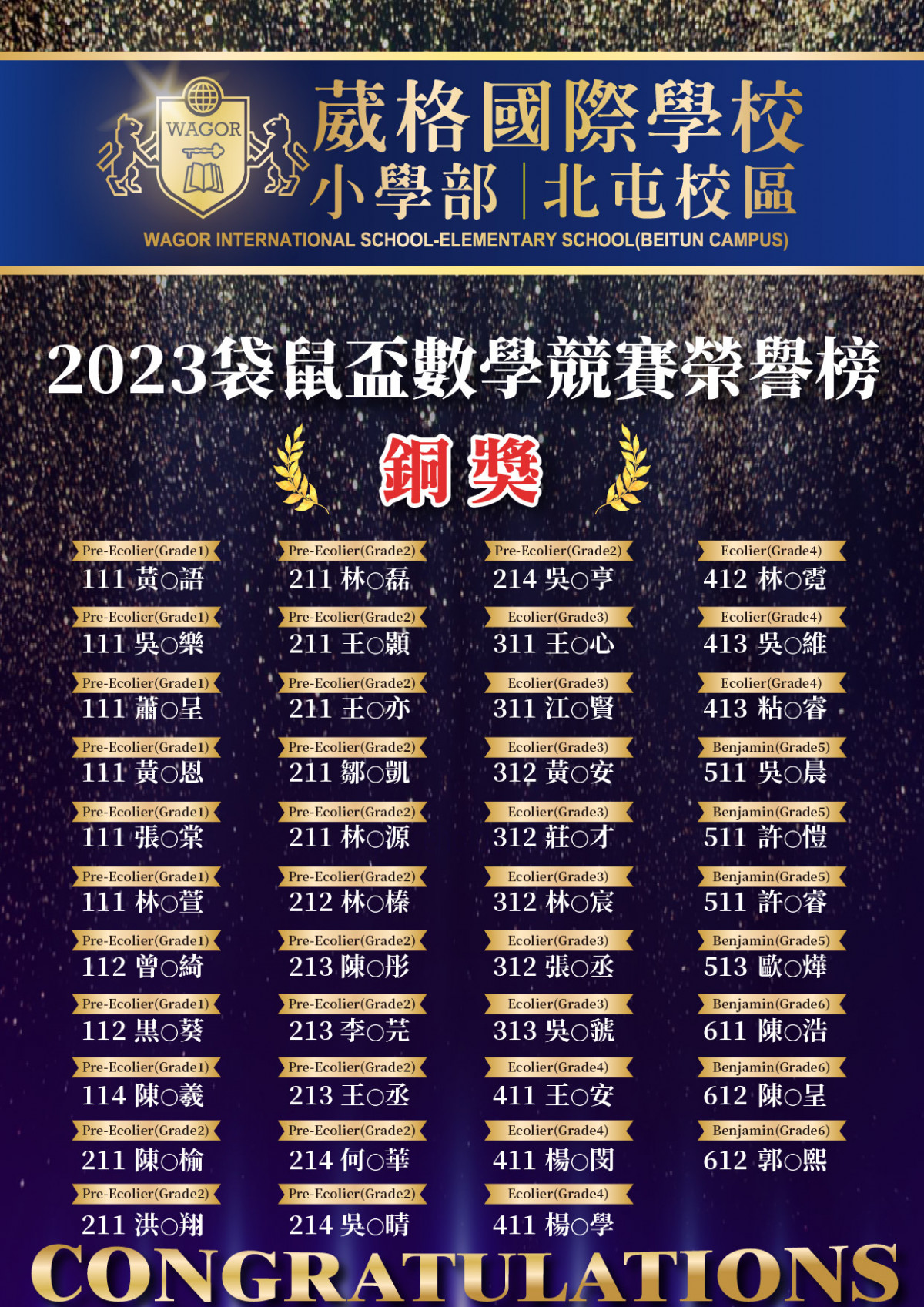 2023袋鼠盃數學競賽榮譽榜
