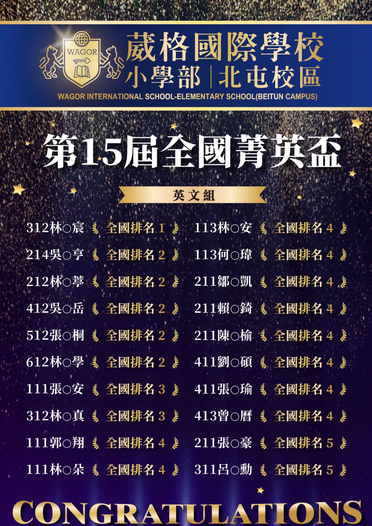 第15屆全國菁英盃數學競賽