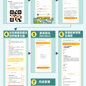 流感疫苗線上簽署流程